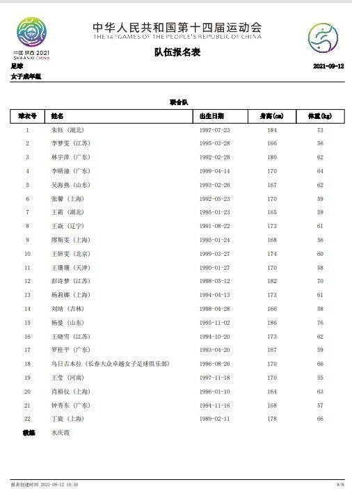 “今年的道路更加艰难，马扎里接替了加西亚的位置，替补席上也发生了变化。